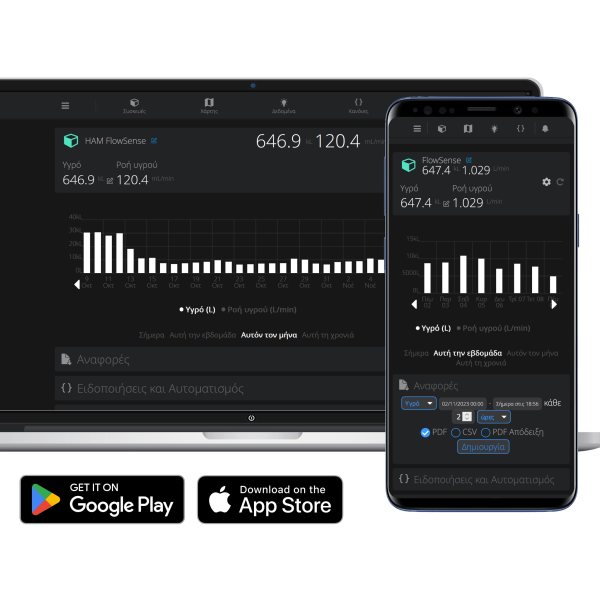 ham flowsense greek platform