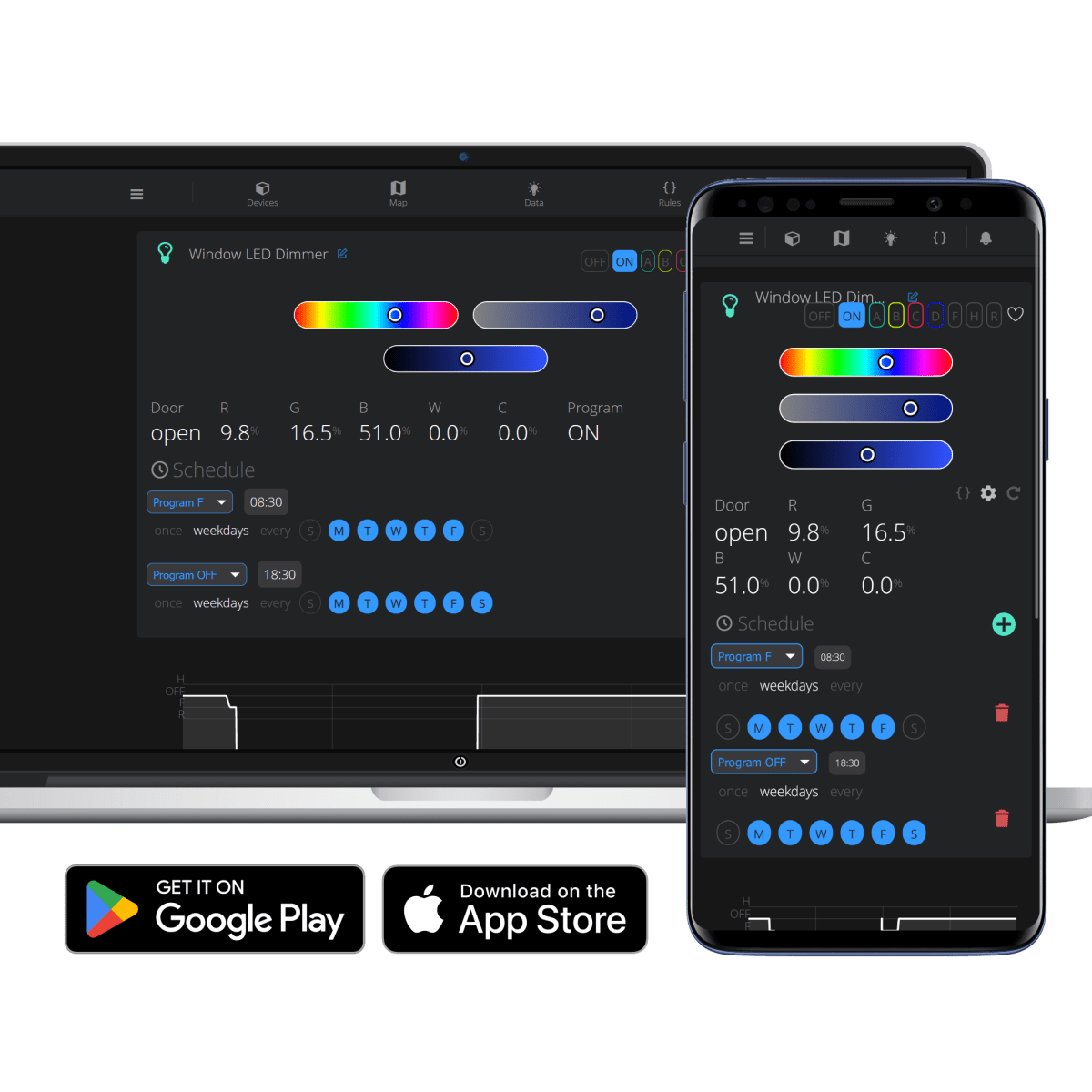 ham leddimmer english platform