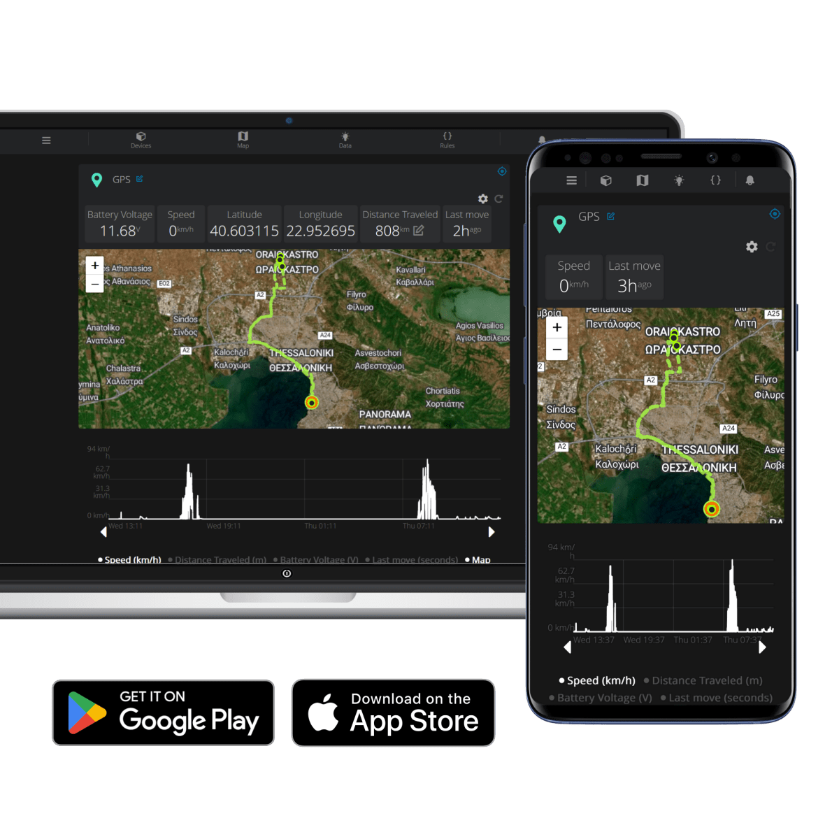 ham platform and app gps tracking
