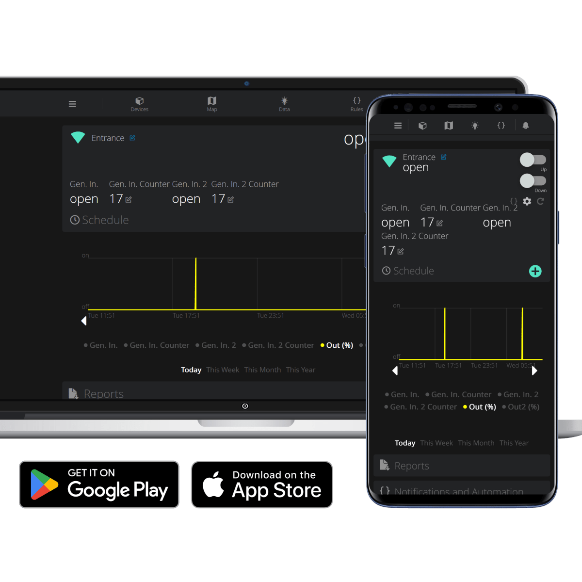 ham relay english platform