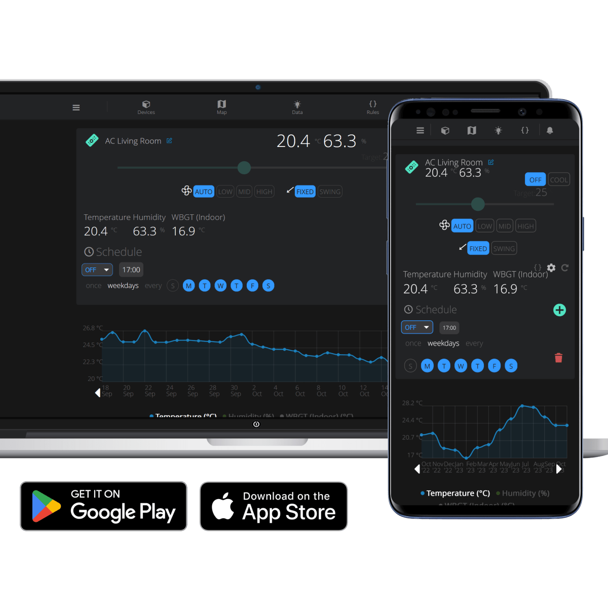 ham remoteac english platform