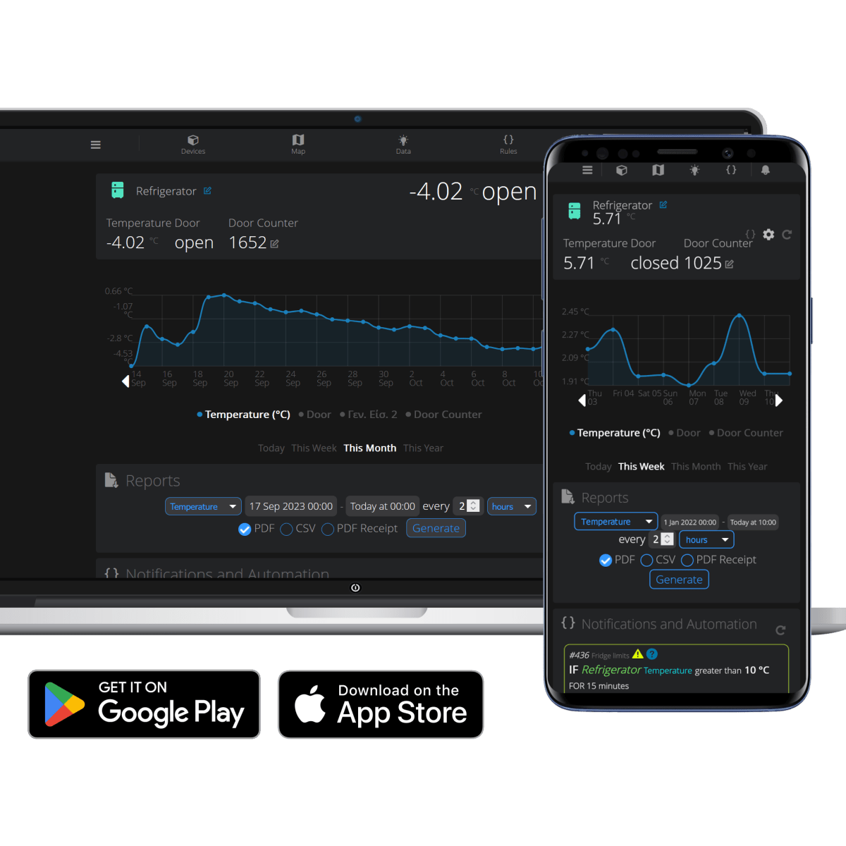 ham thermosensex1 english platform
