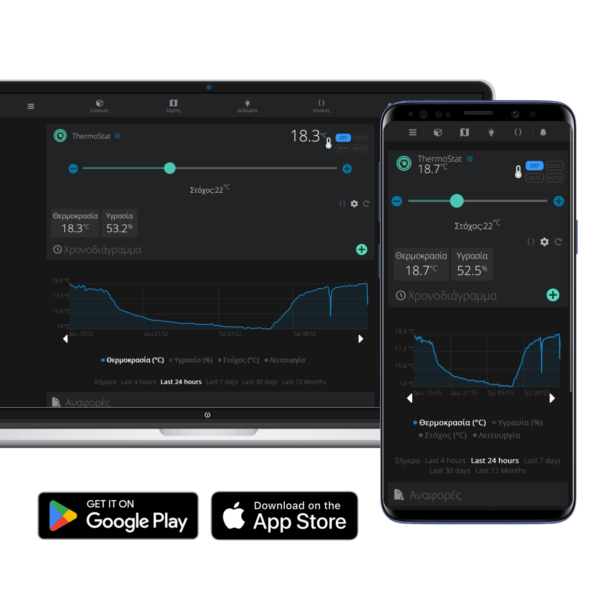 ham thermostat platform app gr