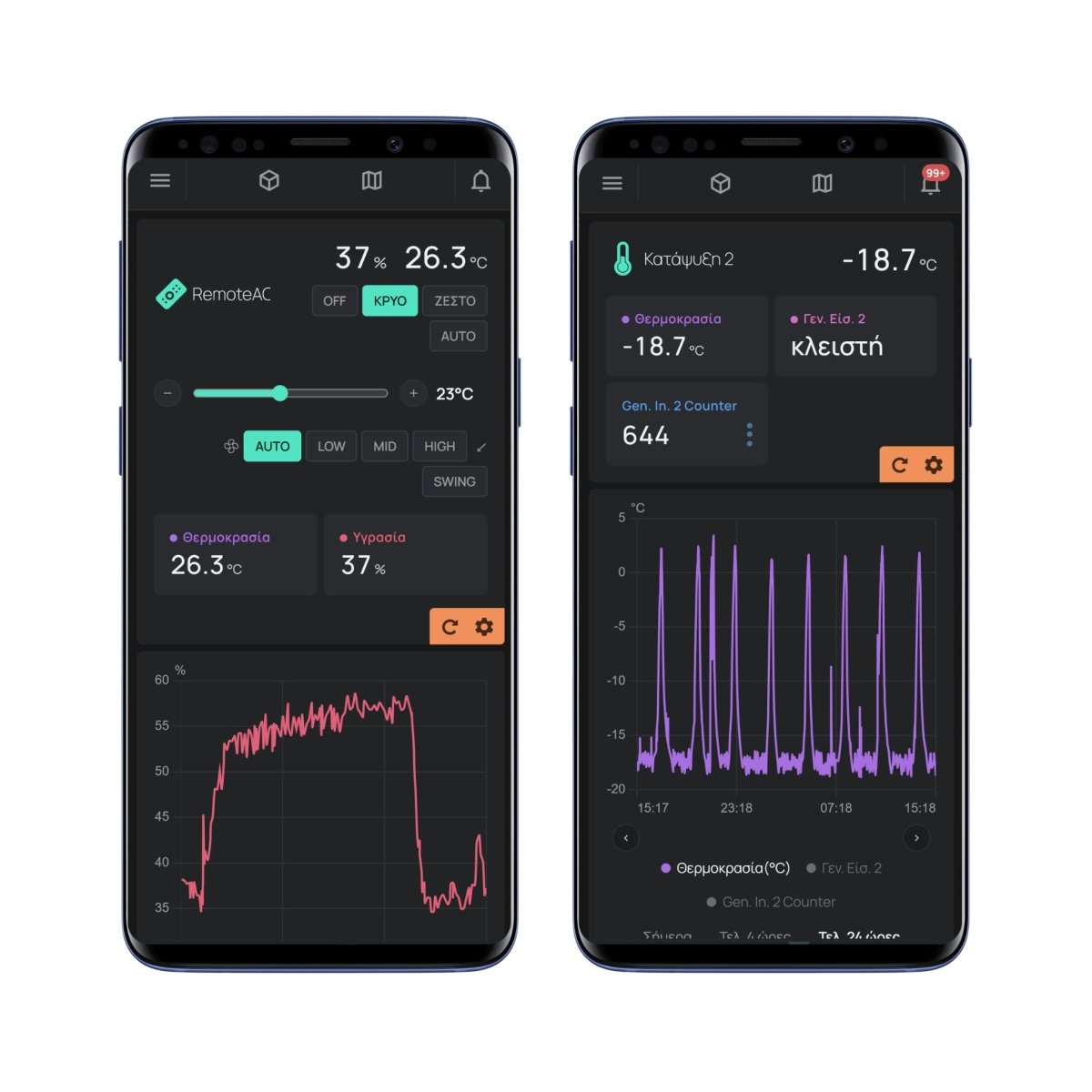 Dois smartphones lado a lado sobre um fundo cinzento-claro, cada um a mostrar a interface de uma app de controlo de climatização de casa inteligente, com leituras de temperatura, um cursor de velocidade da ventoinha e um gráfico de desempenho.