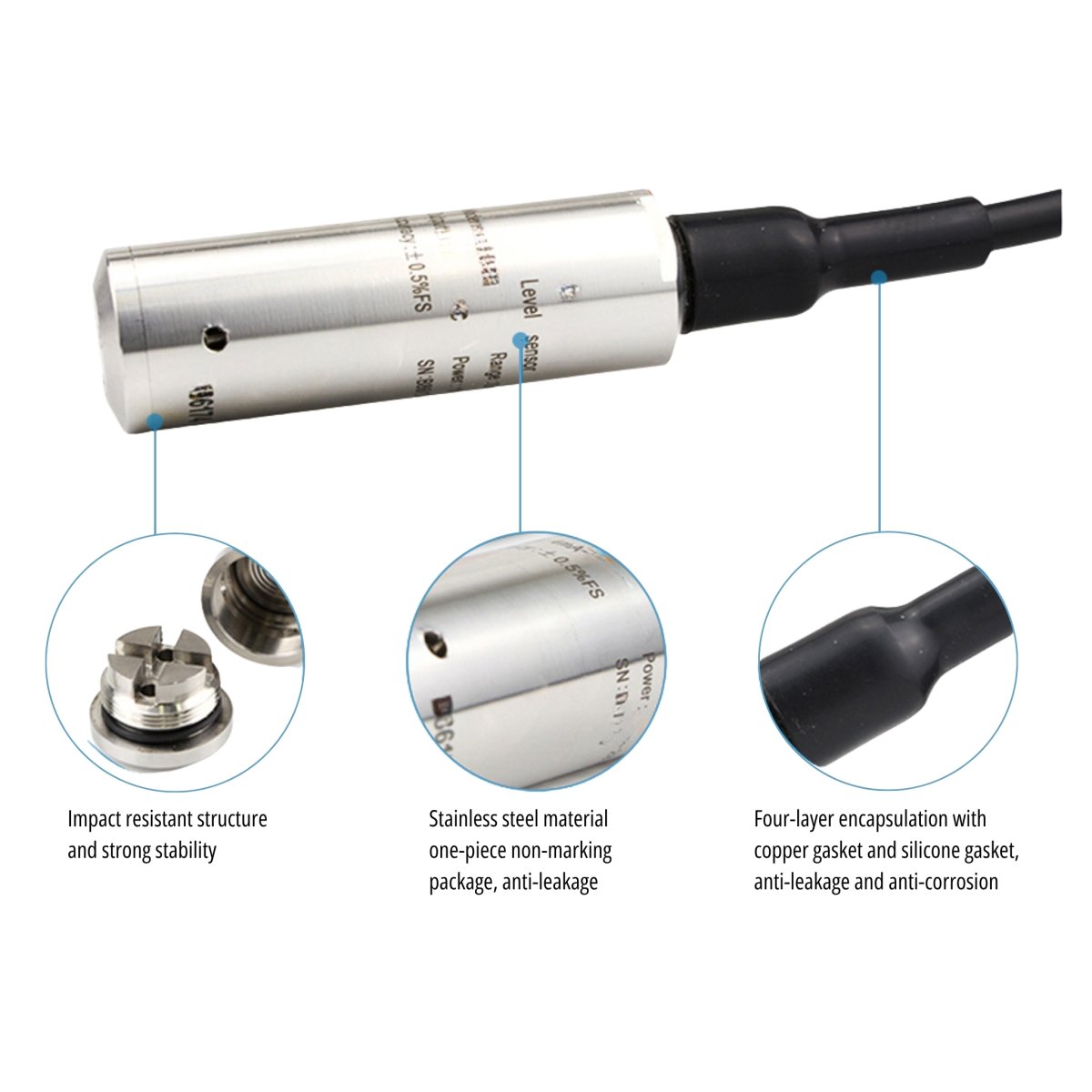 HAM DepthSense sensor