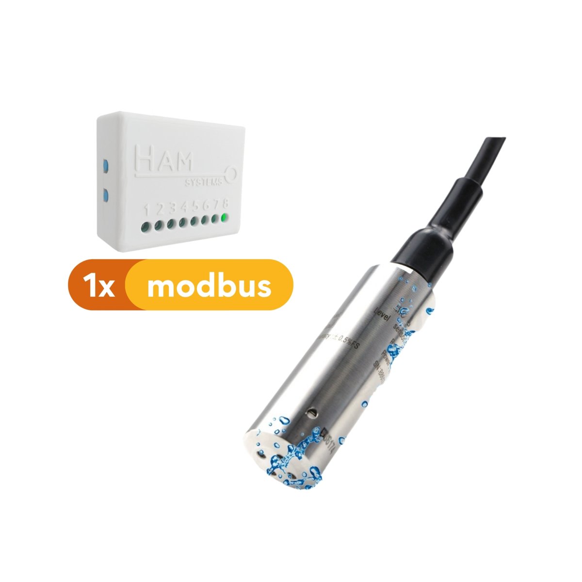 HAM DepthSense device