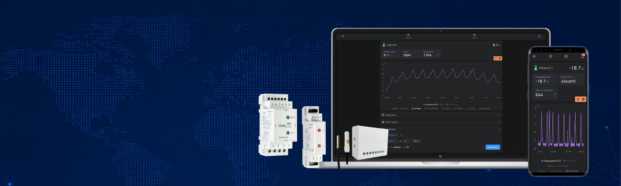 HAM Systems app and devices