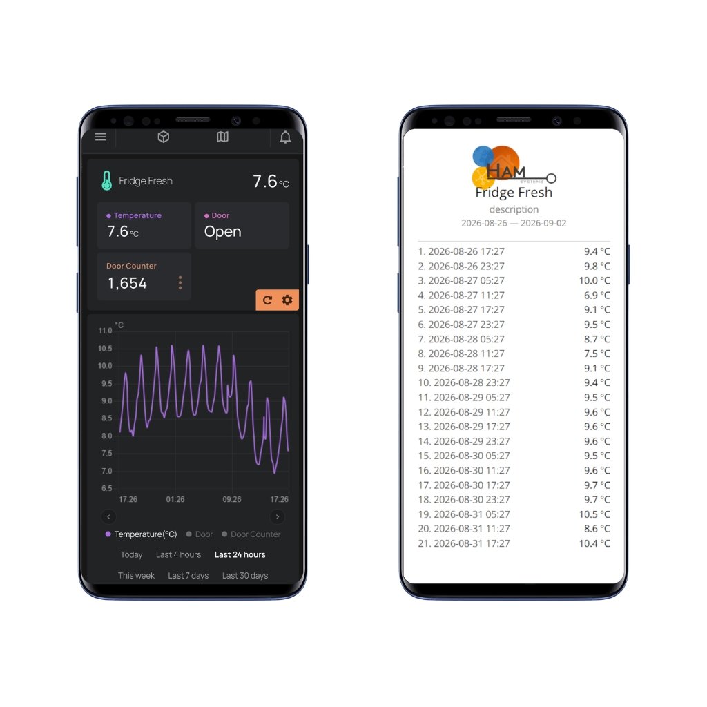 ham app english new mobile app