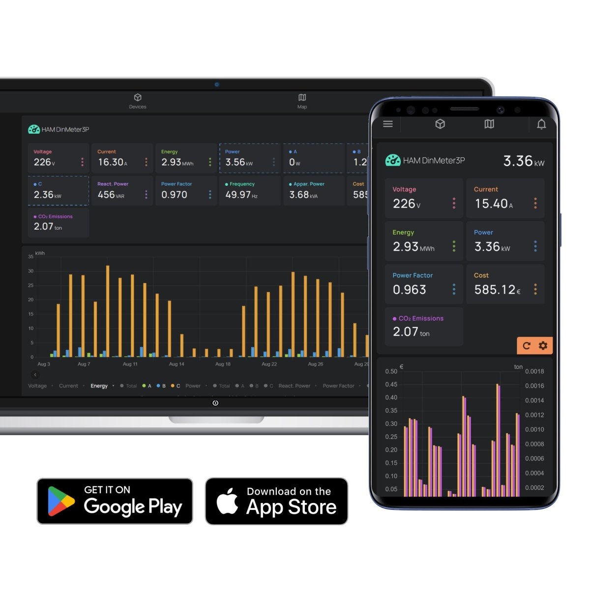 ham dinmeter3p english new web app