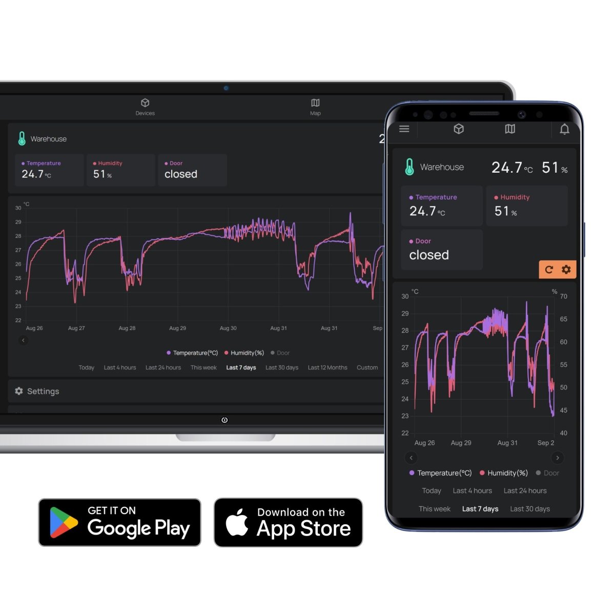ham humisense english new web app
