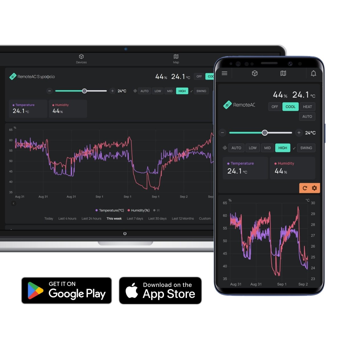 ham remoteac english new web app