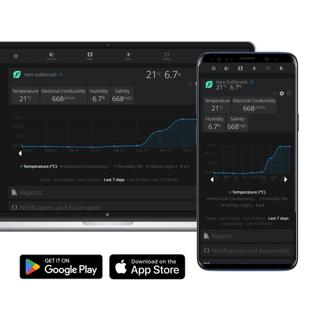 ham soilsenses platform app en