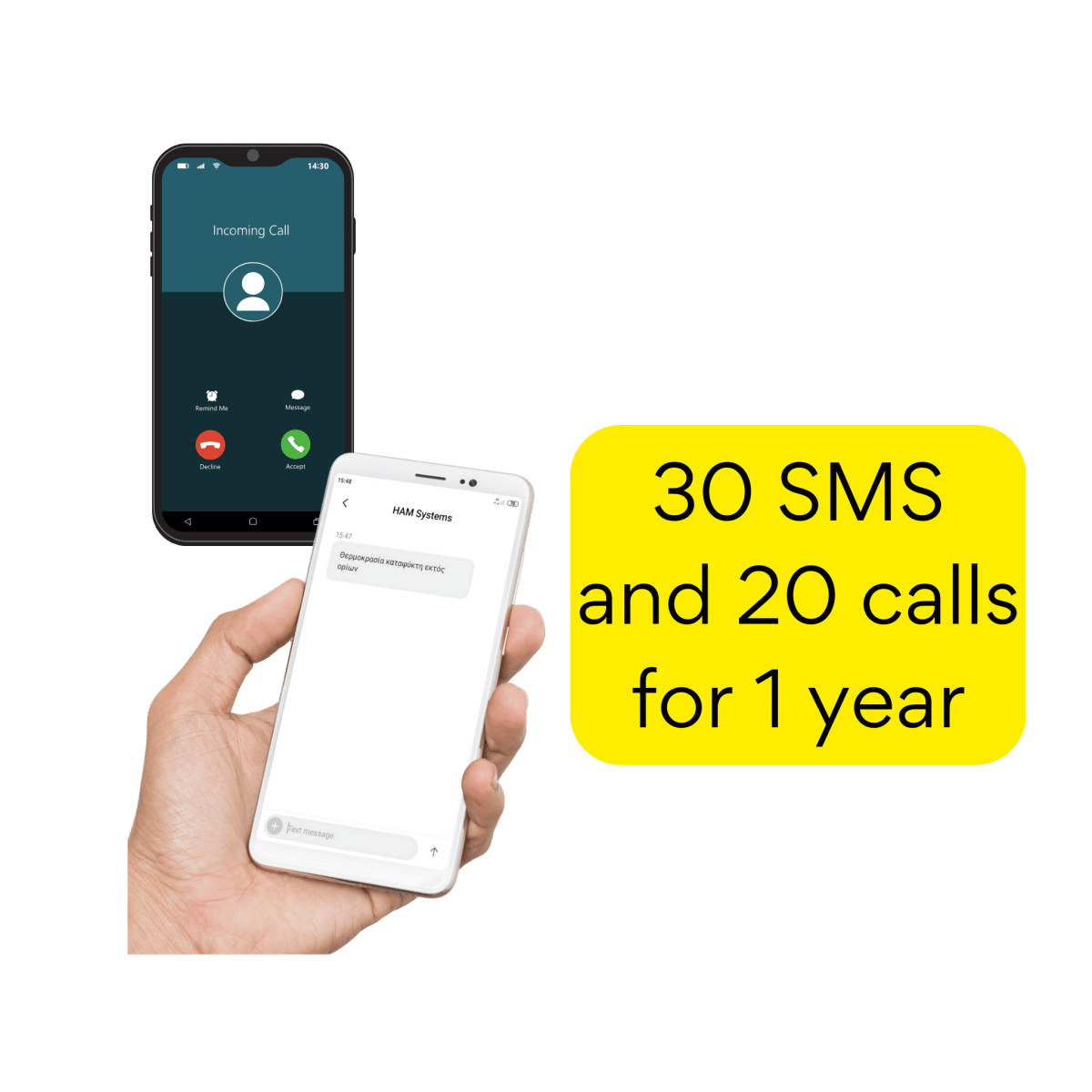 SMS/Phone Call Alerts for a year - HAM Systems store